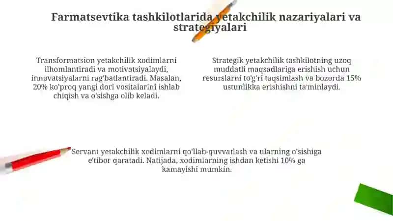 Farmatsevtik tashkilotlar boshqaruvi liderlik 4