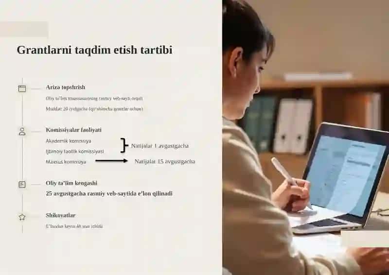 Oliy ta'lim tashkilotlari grantlarini taqdim etish va qayta taqsimlash 4