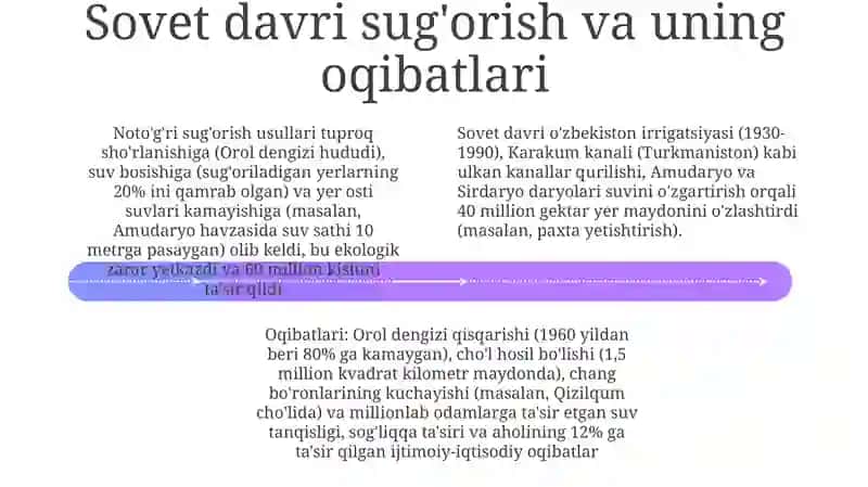 Vahalar Qishloq xo'jaligi va Shaharlashuv 4