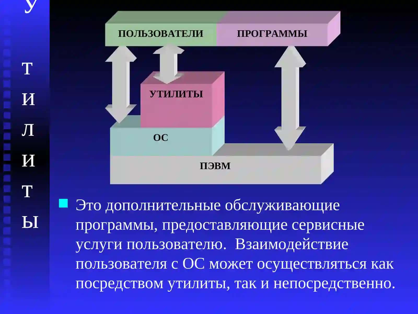 Сервисные системы 4
