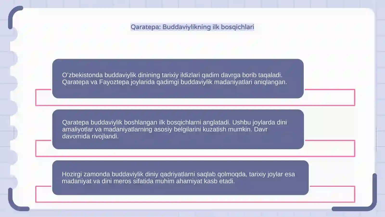 Oʻzbekistonda buddaviylik dinining tarixiy ildizlari (Qaratepa , Fayoztepa , Dalvarzintepa) va hozirgi zamon. 4