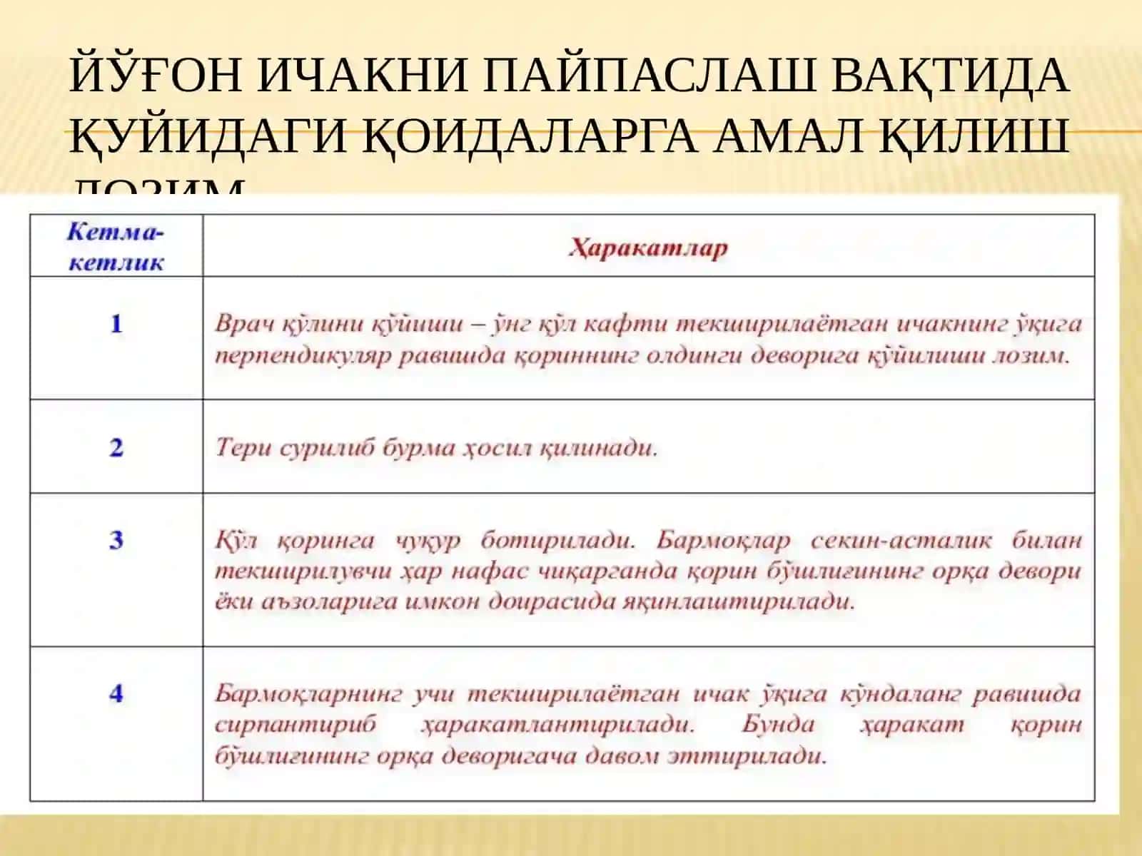 ҚОРИН БЎШЛИҒИНИ ЧУҚУР ПАЙПАСЛАШ 4