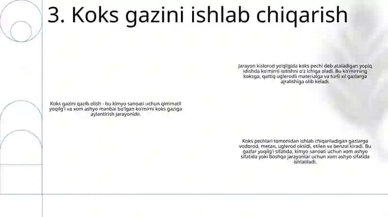 Koks Gazini Qaytib Ishlash 4