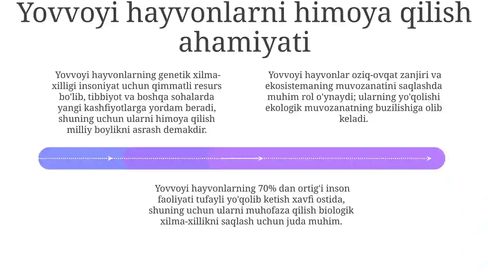MTTda oilada xonaki va yovvoyi hayvonlar bilan tanishtirish yo'llari 4