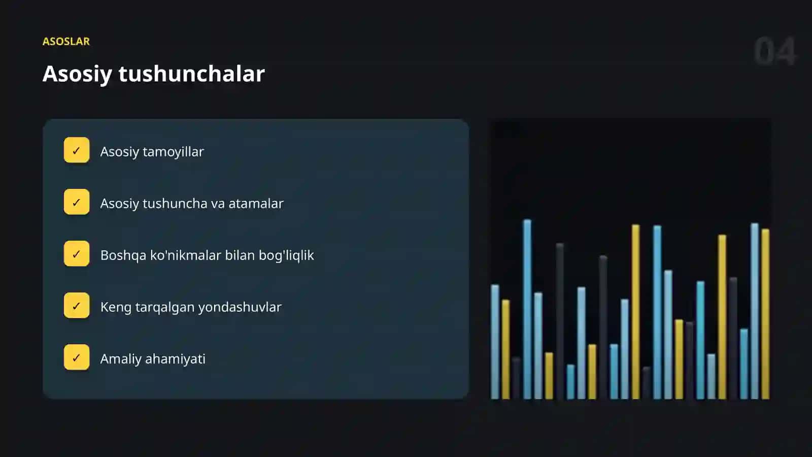 Optimizatsiya algoritmlari 4