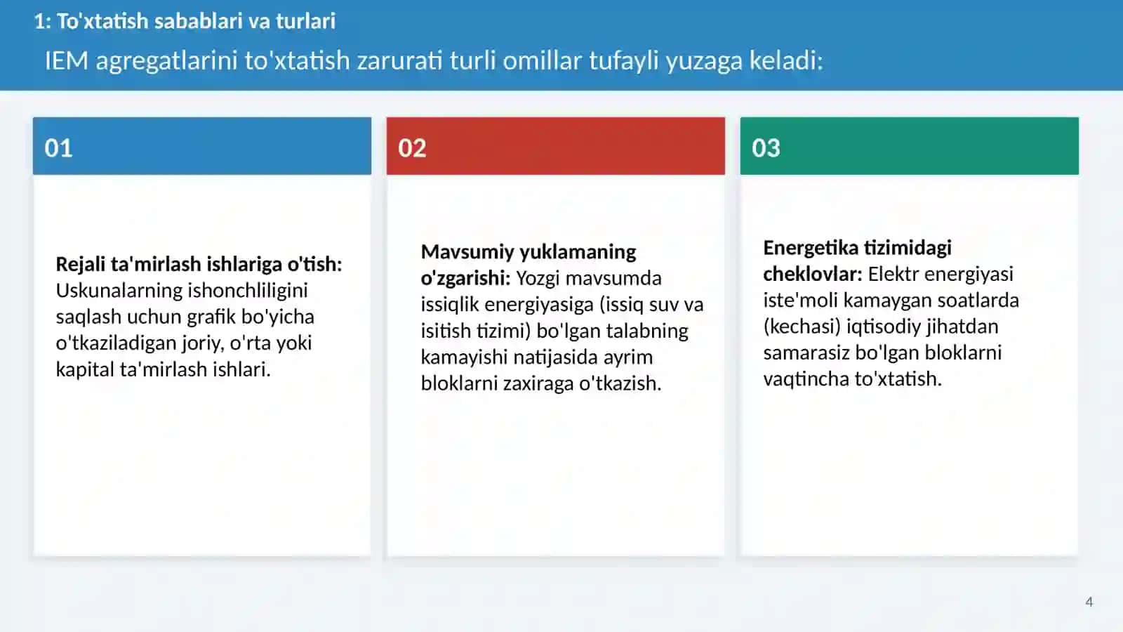 IEM nito'xtatish va konservatsiya qilish usullari 4