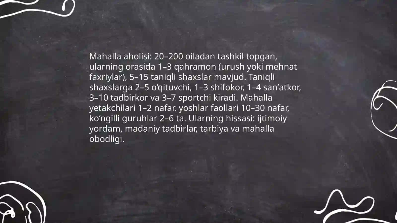 Mening mahallam-mening faxrim 4