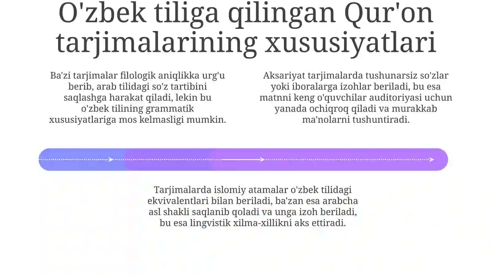 Mustaqillik Yillarida Qur'on Tarjimalari va Tafsirlarining Tarixiy Shakllanishi 4