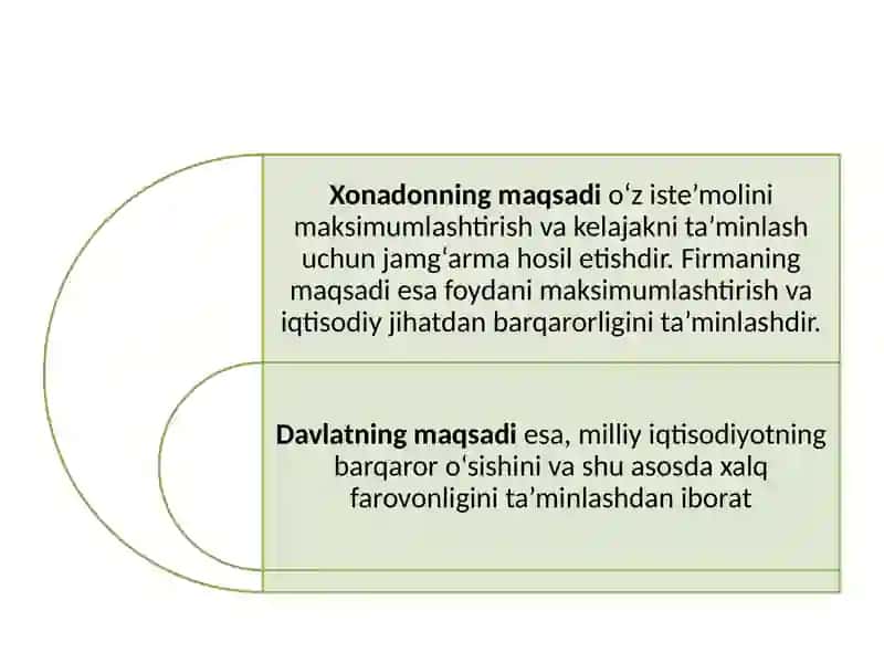 TARMOQLAR IQTISODIYOTI KAFEDRASIIQTISODIY SIYOSATGA KIRISH FANI 4