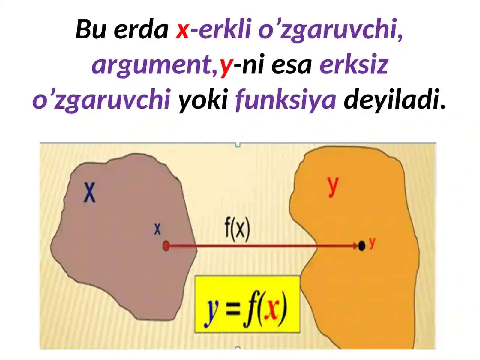 Amaliy mashg’ulotFunksiya, Hosila va Integral 4