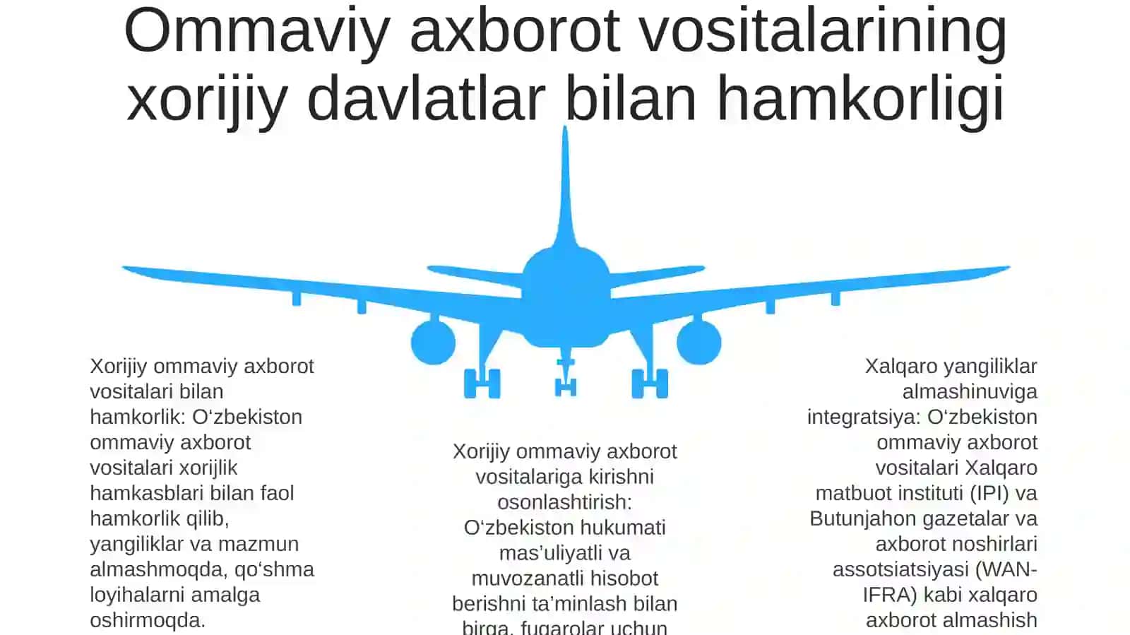 Xalqaro Axborot Almashinuv Jarayoniga O‘Zbekiston Oavlarining Integratsiya Yo‘Llari 4