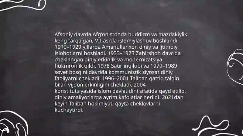 Afgʻonistonda vijdon erkinligi 4