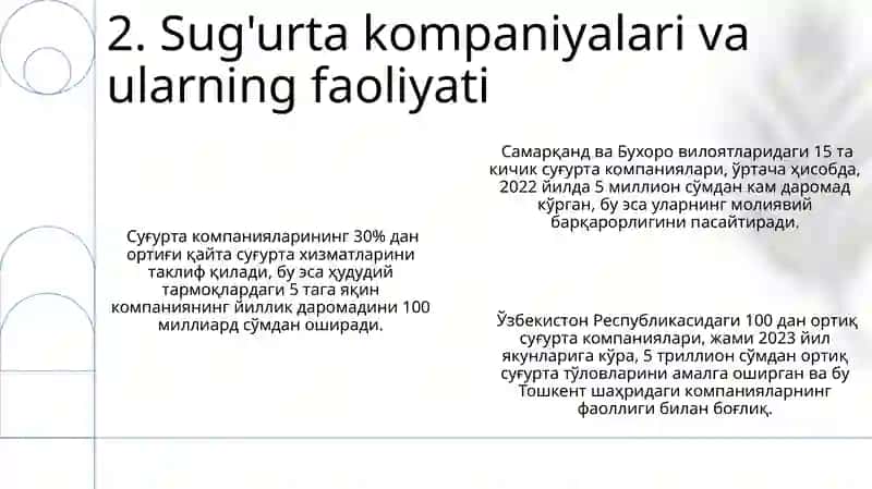 Sug'urta faoliyati to'g'risidagi qonun moddalarining tavsifi 4