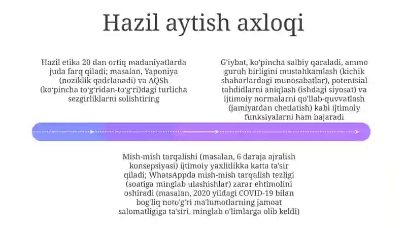 Hazilning anatomiyasi 4