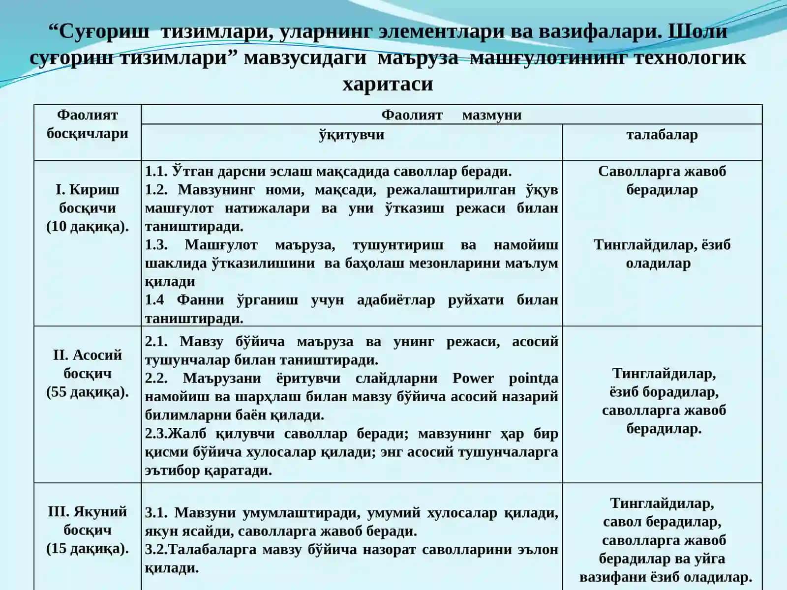Қишлоқ хўжалиги гидротехника мелиорацияси 4