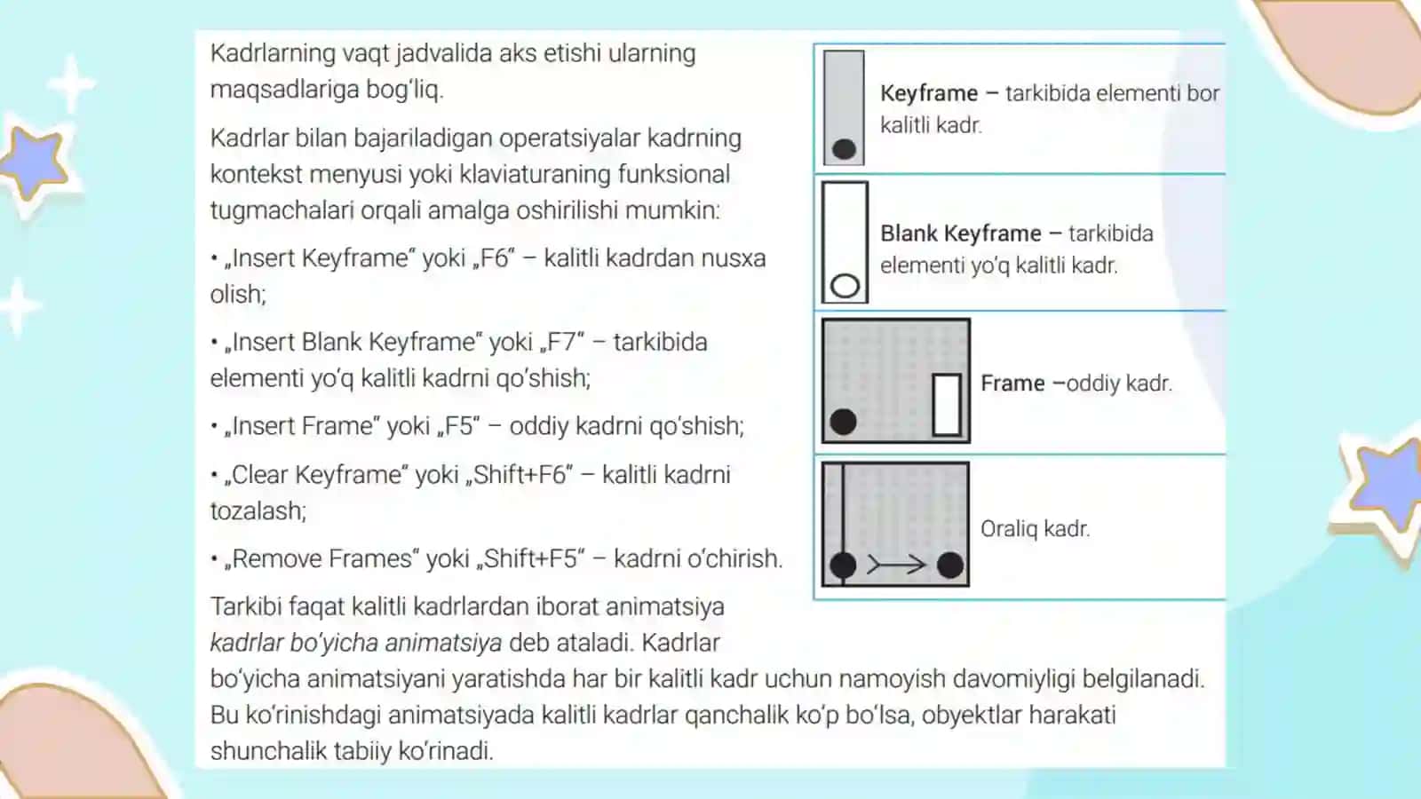 ADOBE ANIMATE DASTURIDATURLI ANIMATSIYALAR YARATISH 4