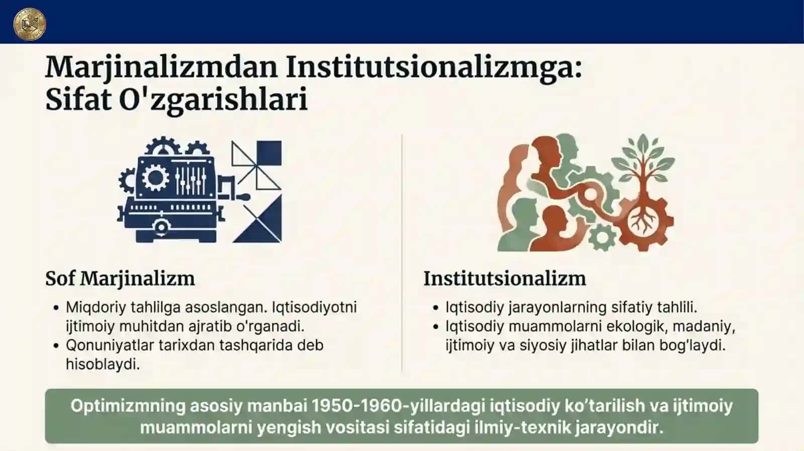 Institutsionalizm (1940-1960-yillarda) va iqtisodiy fan rivojlanishi 4