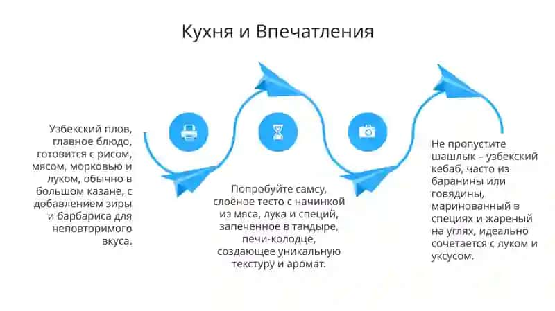Узбекистан глазами туристом 4