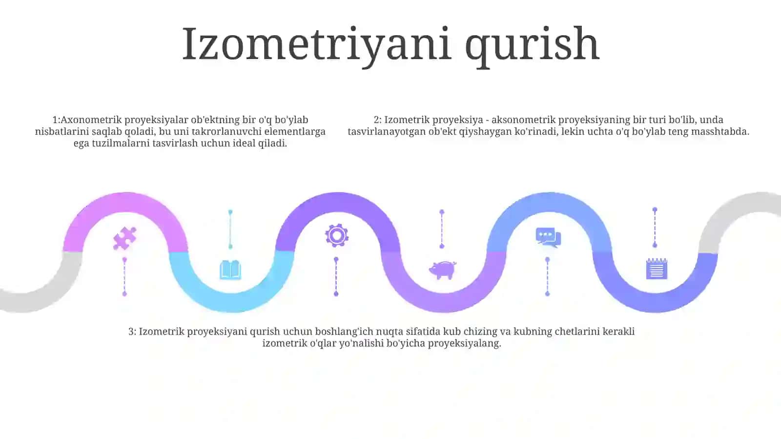 Aksonometrik Proyeksiyalar''. Detalning Izometriyasini Qurish 4