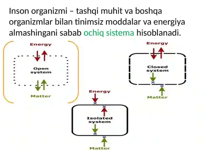 Organizimning biologik suyuqliklari. Qonning fizik va kimyoviy xossalari 4