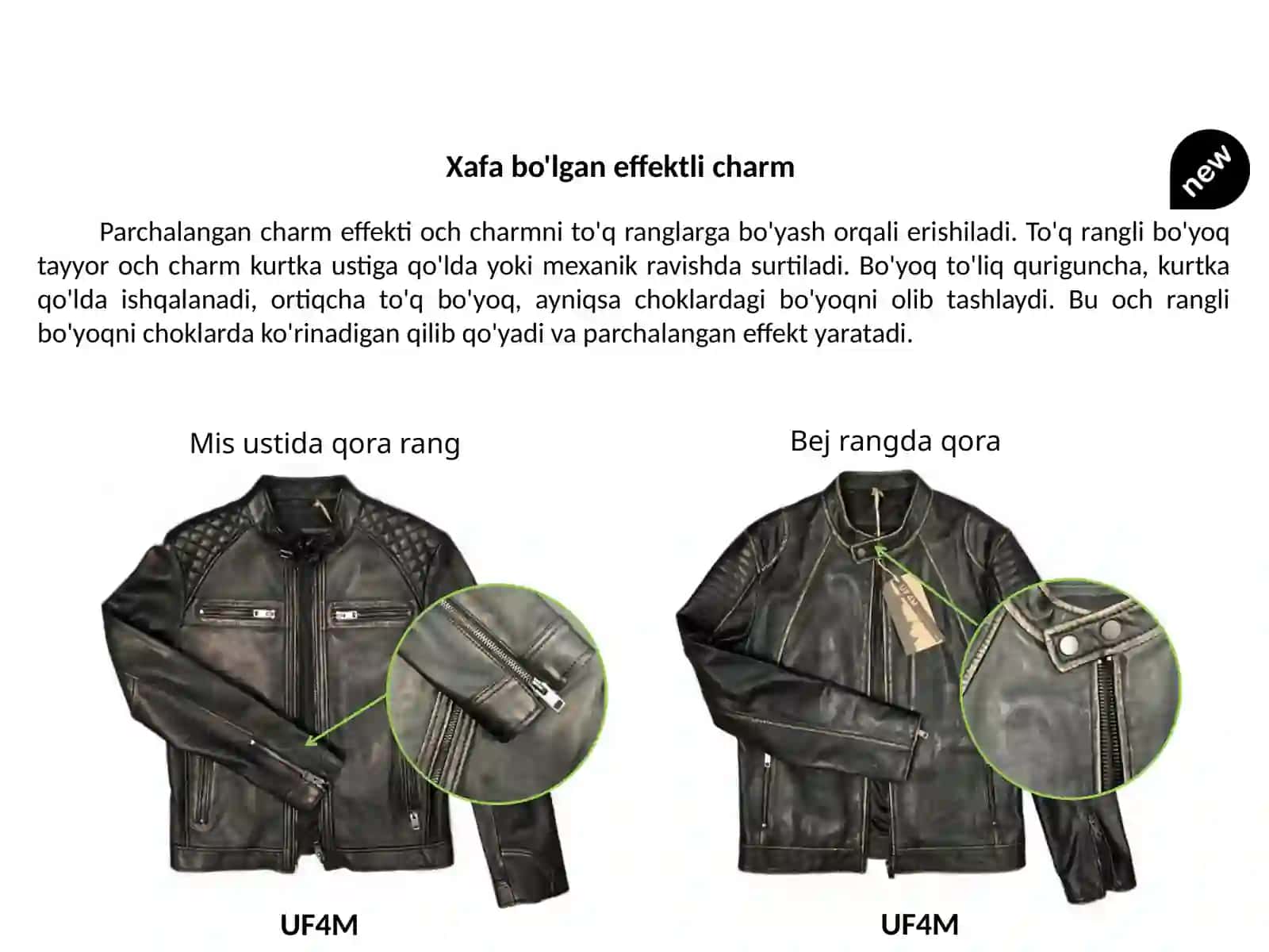 O'g'il bolalar va erkaklar kurkasining (astarli astarsiz) namunasini tayyorlash 4