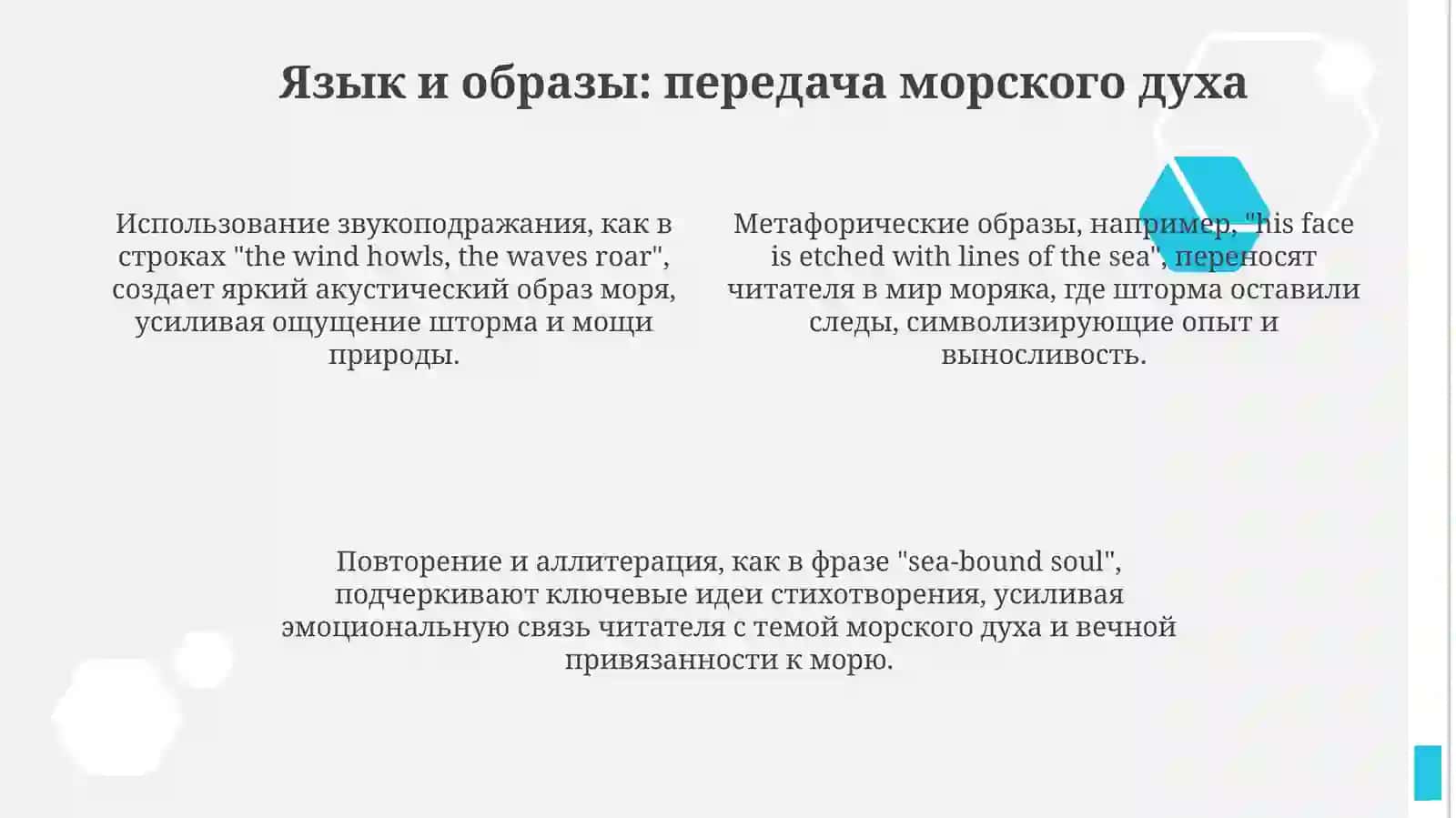 Проанализируйте стихотворение Когридна "Старый моряк" 4