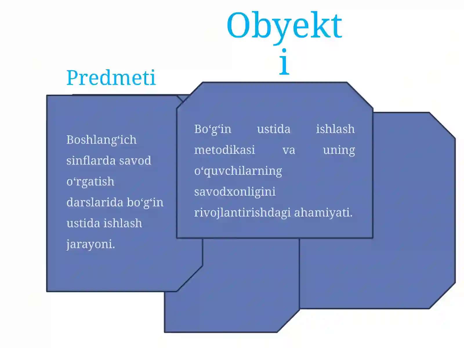 Savodoʻrgatish davrida boʻgʻinustida ishlash 4