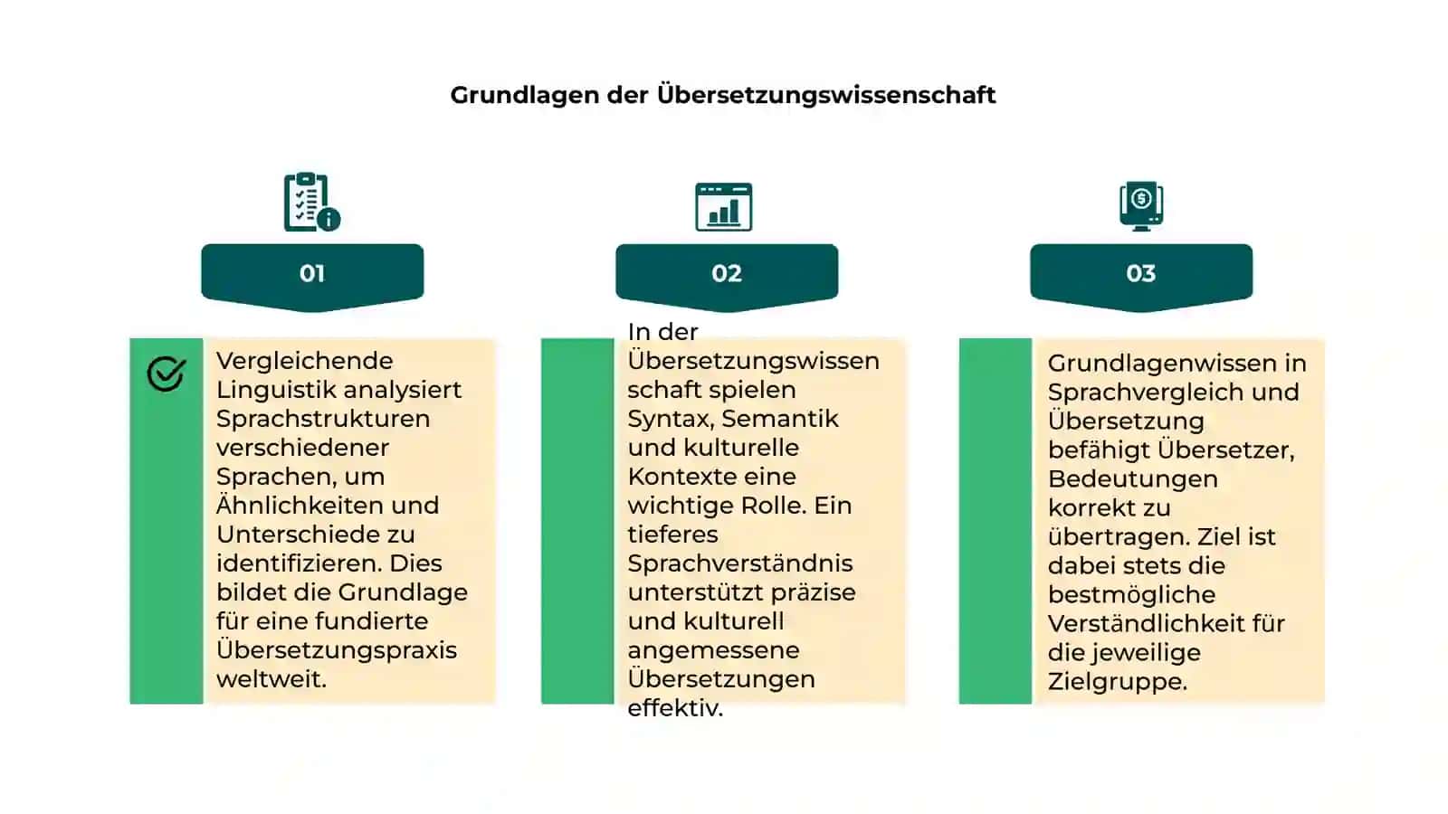 Vergleichende Linguistik und Übersetzung 4