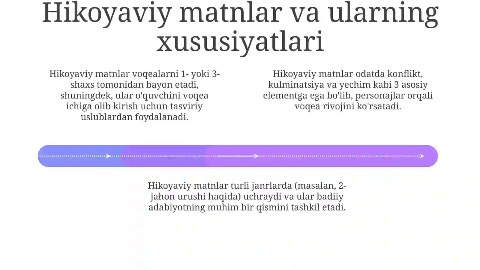Matn turlari va ularning oʻziga xos xususiyatlari 4