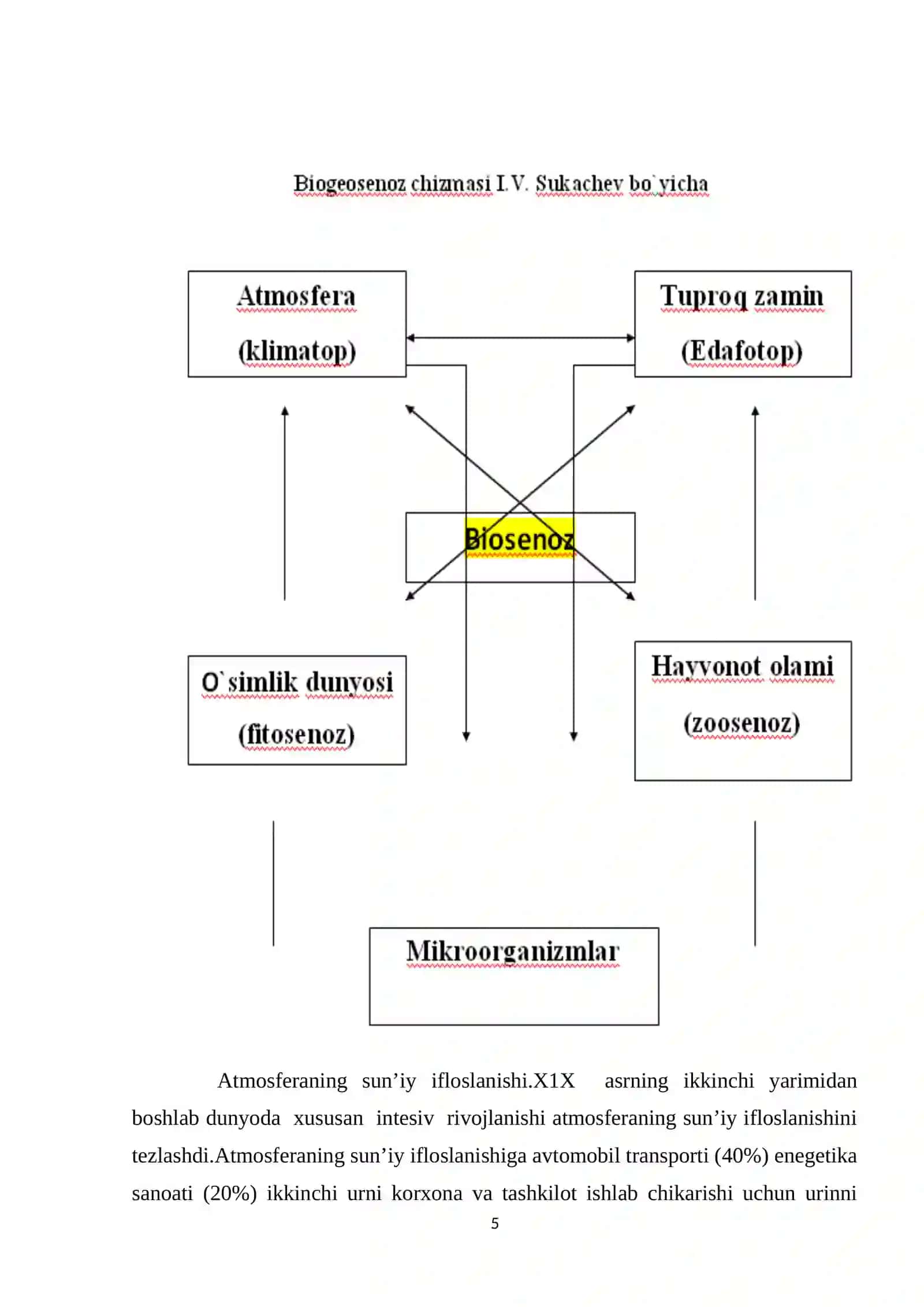 Biosenozlar funksional tuzulishi va strukturasi 4