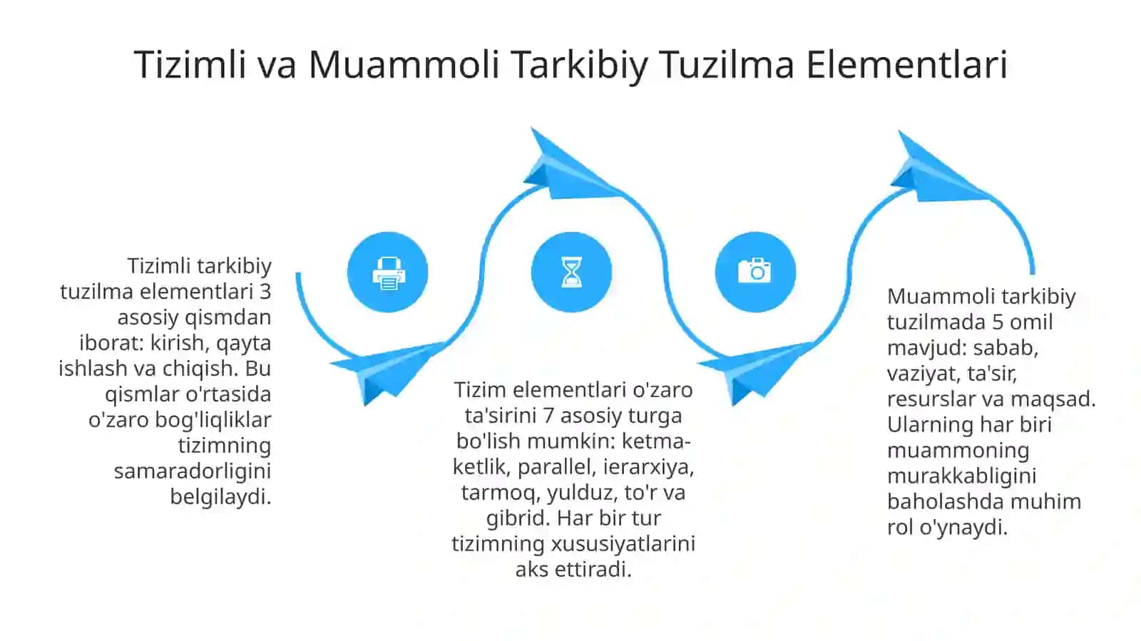 Gesistemalarning tarkibiy tuzilishi va muammolar 4