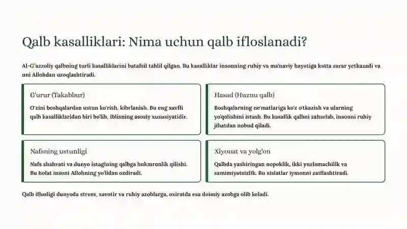 Mukoshafatul qulub 4
