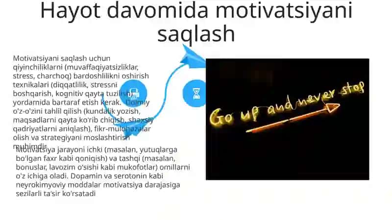 Motivatsiya va Maqsad 4