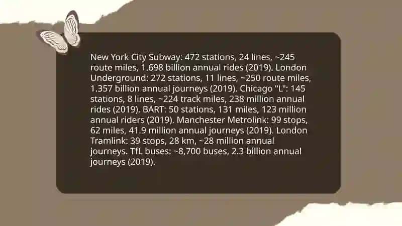 Transportation of USA and UK 4