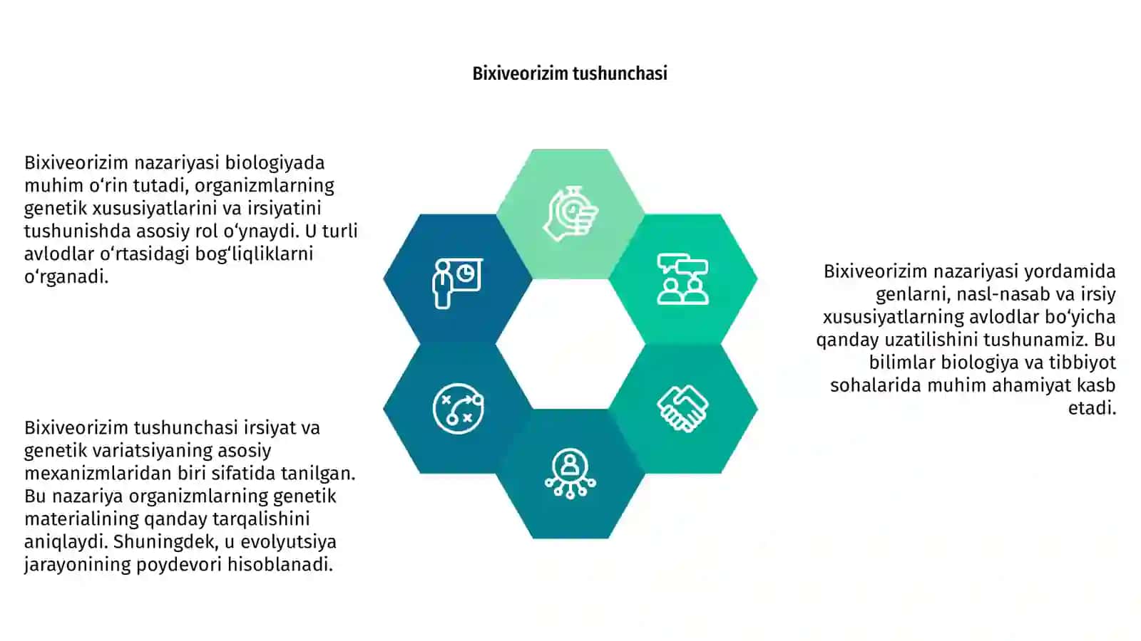 Bixiveorizim nazariyasi 4