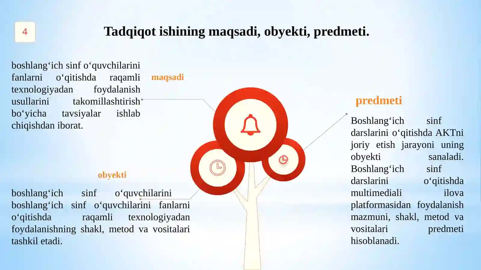 "BOSHLANG‘ICH SINF O‘QUVCHILARINI O‘QITISHDA RAQAMLI TEXNOLOGIYALARDAN FOYDALANISH" 4