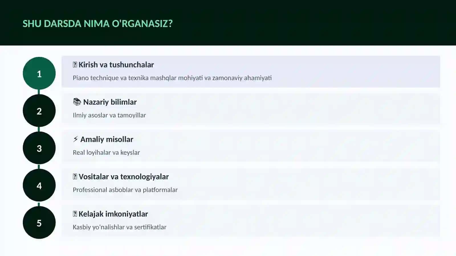 Piano technique va texnika mashqlar 4