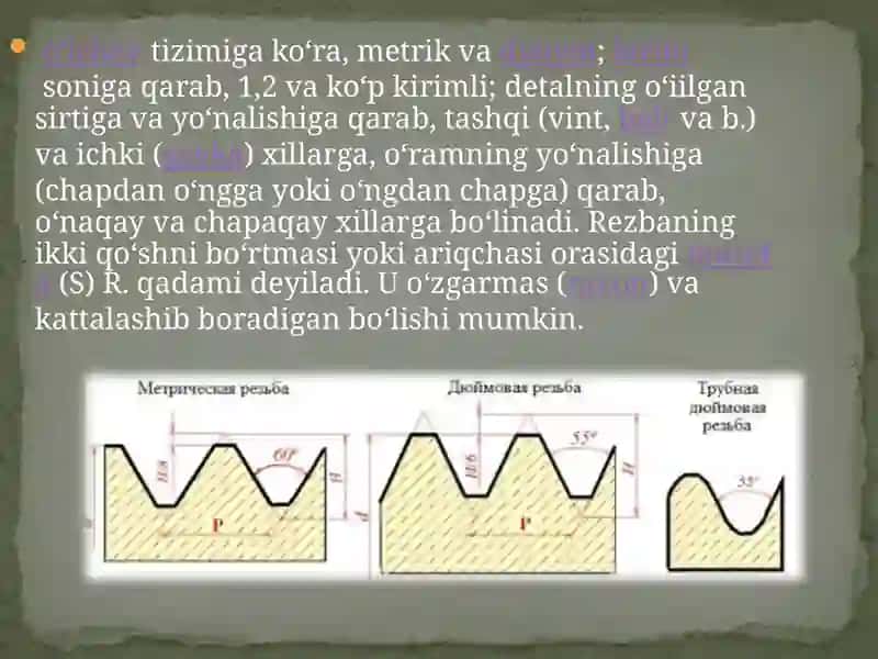 5-AMALIY MASHG’ULOT Rezba qirqirquvchi asboblar. Ichki rezba qirqish. Tashqi rezba qirqish. Rezba qirqish usullari 4