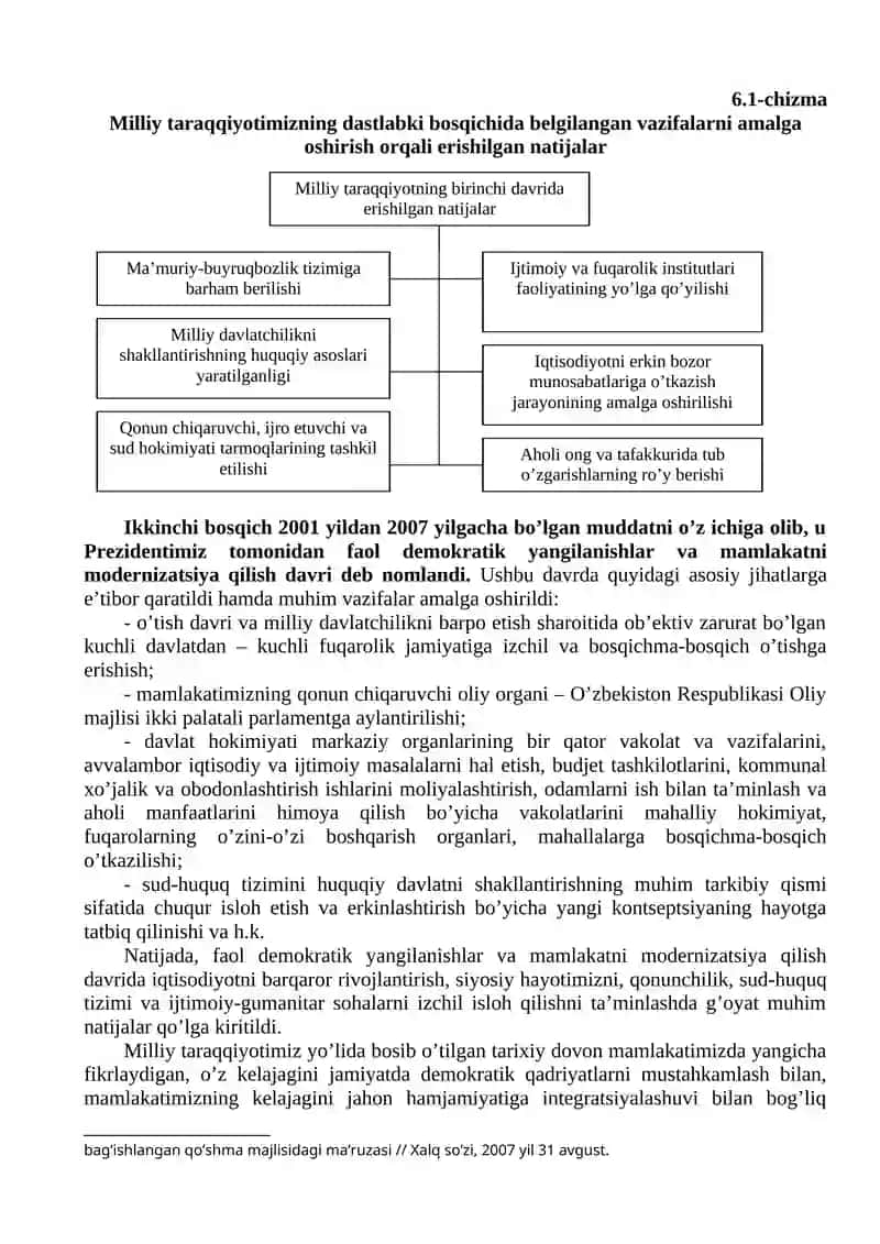 O’zbеkistonda milliy taraqqiyot bosqichlarining mazmuni, vazifalari va ahamiyati 4
