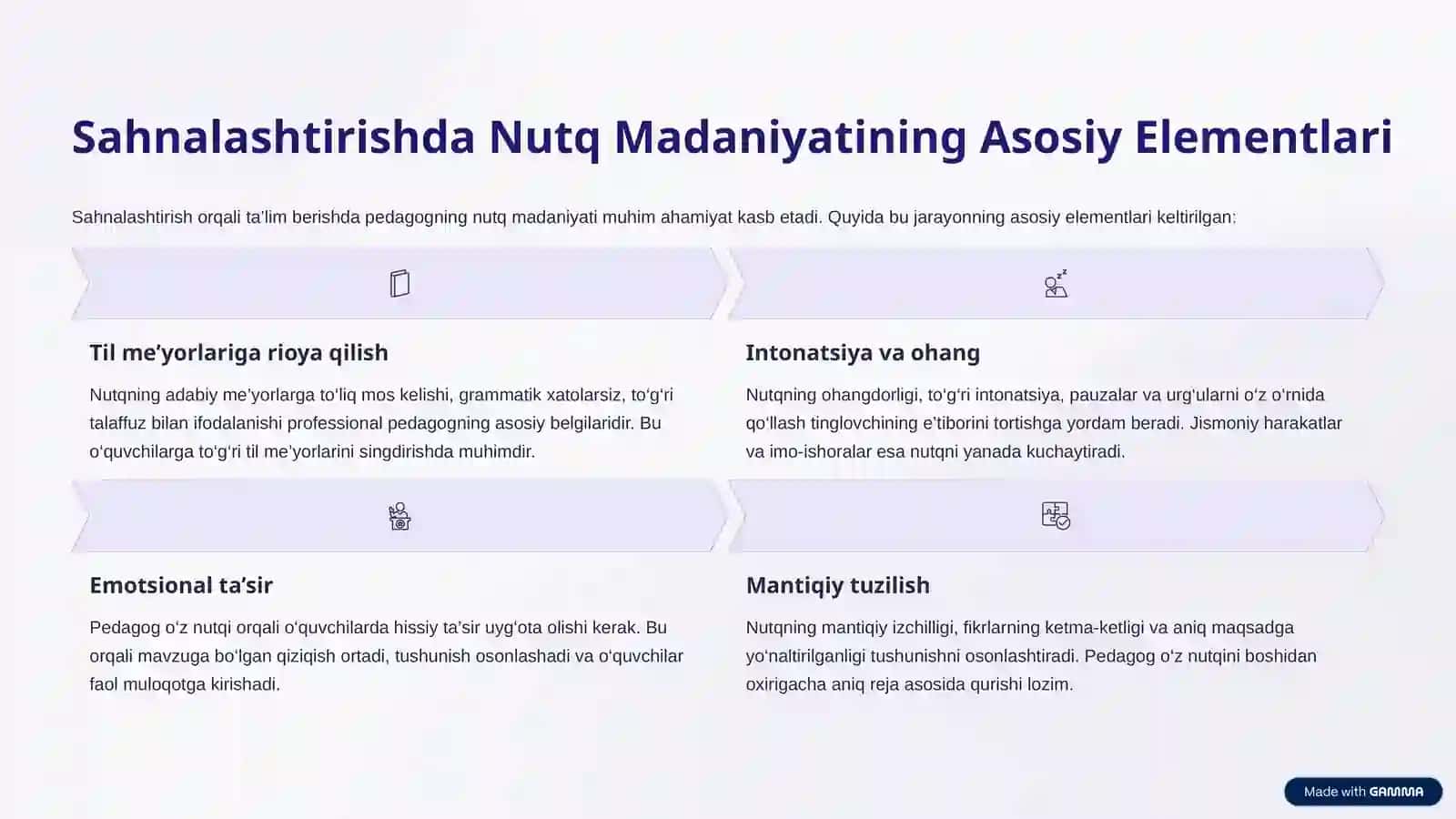 Sahnalashtirishda Pedagogning Nutqiy San’ati 4
