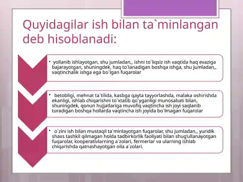 Aholini ish bilan bandligi inson ijtimoiy rivojlanishi 4