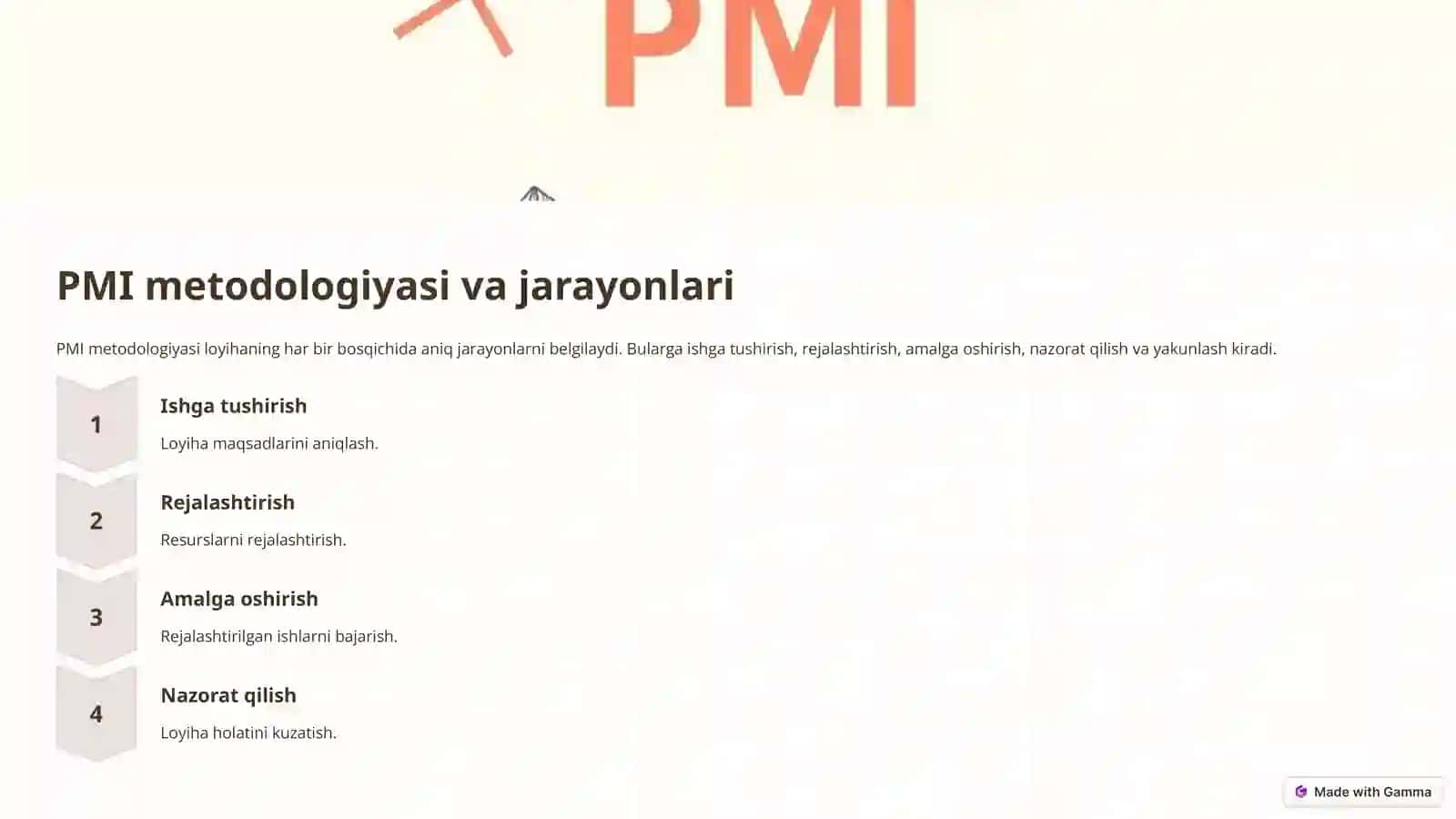 Loyihalarni boshqarishning xalqaro standartlari 4