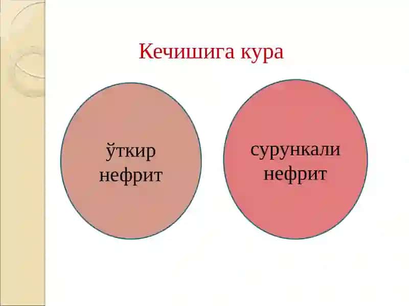 Буйрак касалликларида асосий клиник синдромлар 4