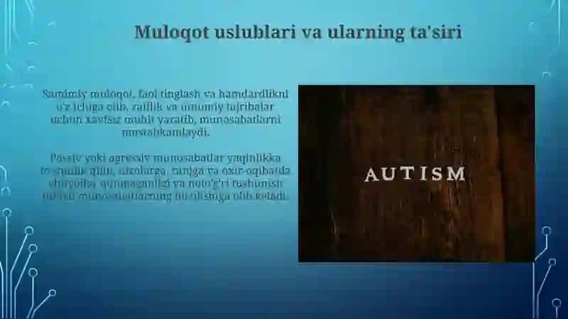 Shaxslararo munosabatlar va ularda muloqotning ôrni 4