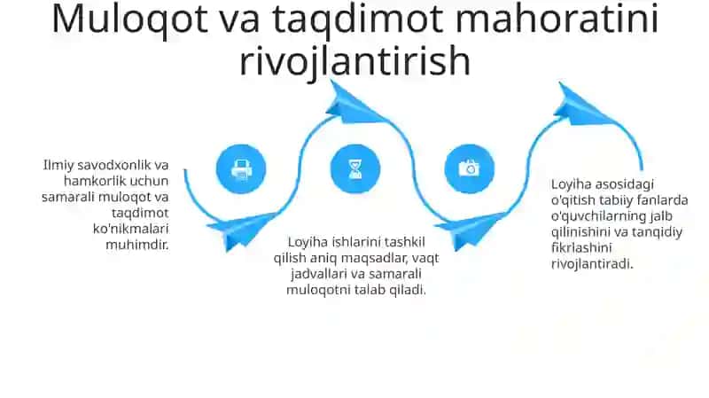 Maktab tabiiy fanlarida loyiha ishlarini tashkil etish 4