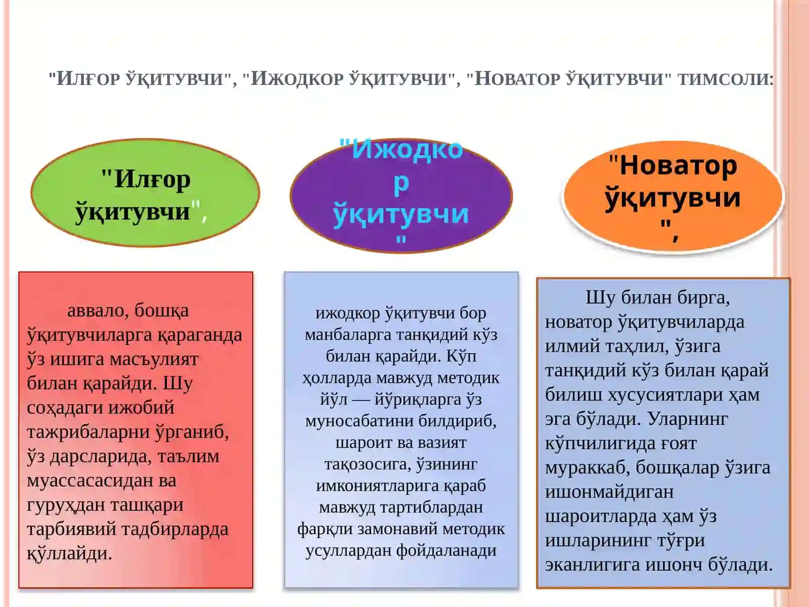 Педагогик маҳорат тушунчасига замонавий ёндашув 4