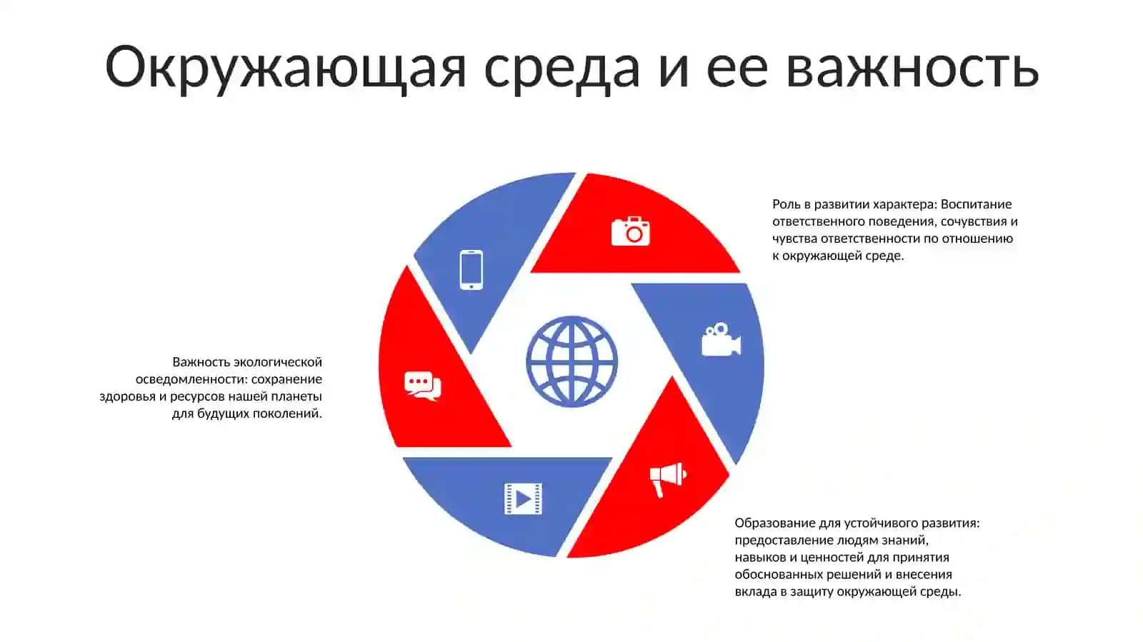 Формирование Сознательного Отношения К Окружающей Среде В ВоспитанииЛичности 4