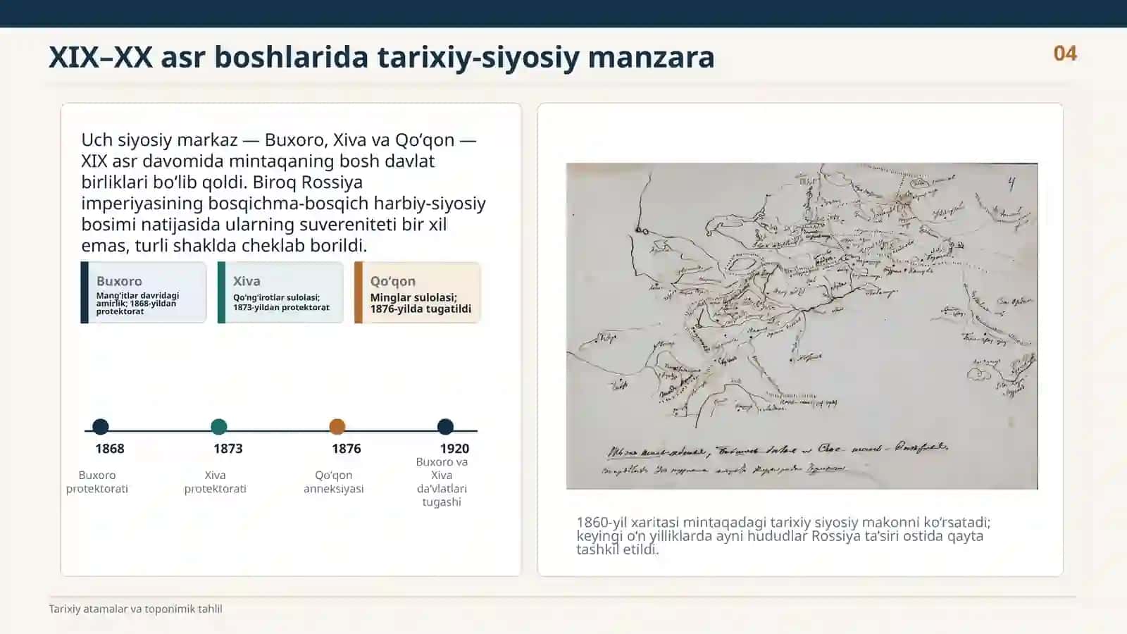 XIX–XX asrlarda BUXORO, XIVA hamda QOʻQON xonliklarida tarixiy atamalar 4