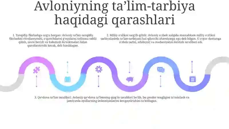 Abdulla Avloniy Asarlarida Milliy Tarbiya Masalalari 4