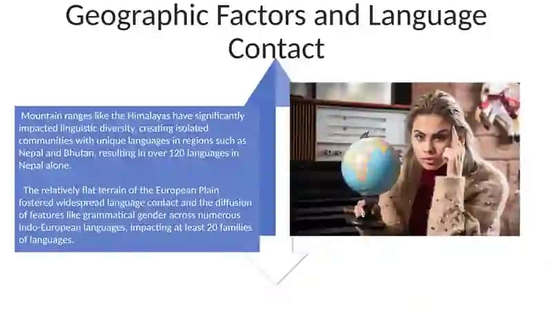 Regional influance of languages 4